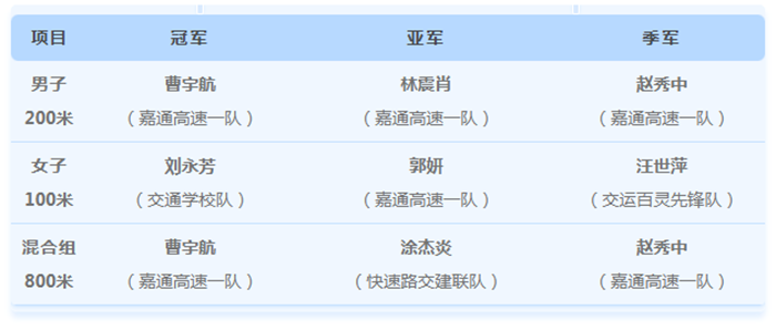 F8FE6C99-2578-4e7b-997F-B5E88FAEC39D_副本.png